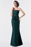 ColsBM Aria Blue Green Classic Trumpet Sleeveless Backless Floor Length Bridesmaid Dresses