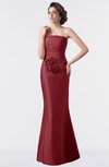 ColsBM Aria Dark Red Classic Trumpet Sleeveless Backless Floor Length Bridesmaid Dresses